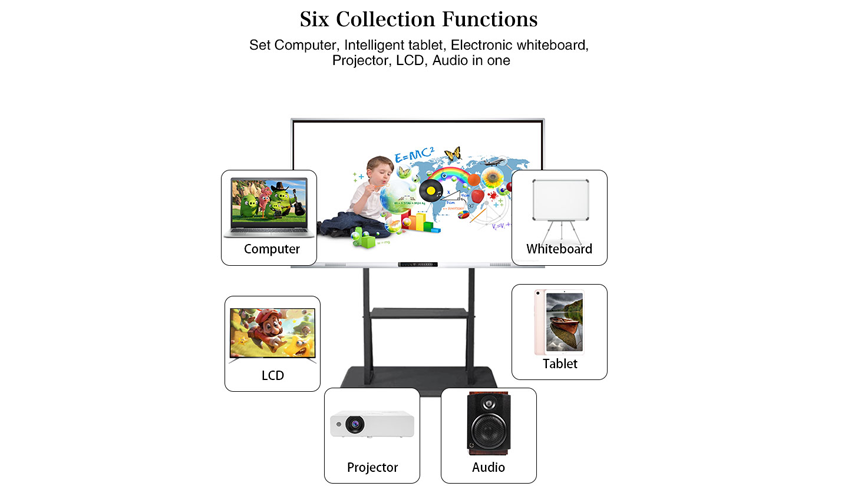 多媒體教學91视频免费版下载（帶移動支架）